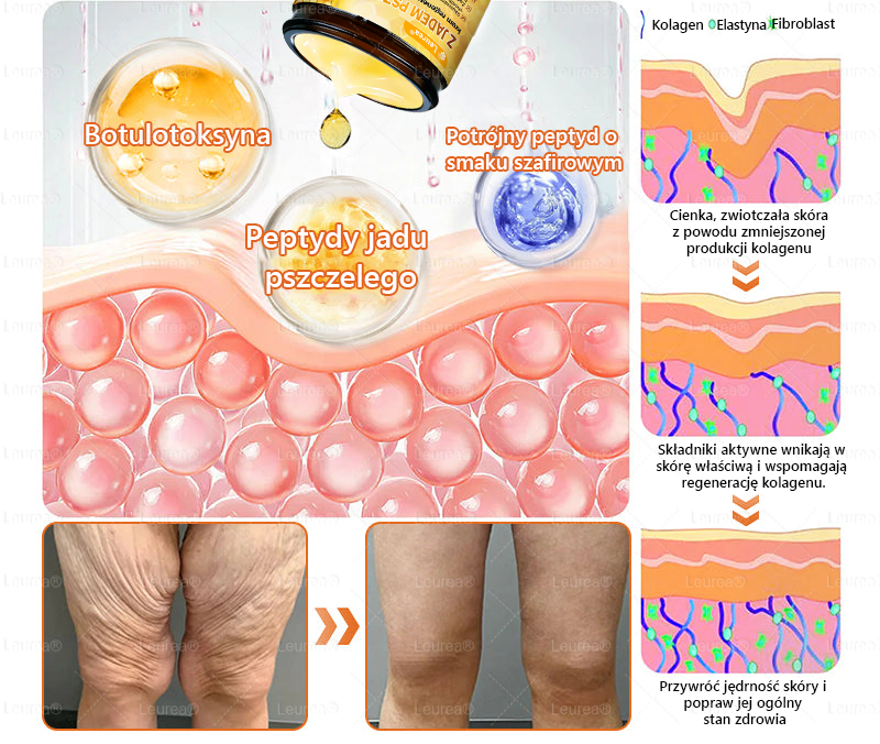 🥇🐝PuraCure® Jad Pszczeli Regeneracja Skóry Krem(👨‍⚕‍CE zatwierdzone)👍✅