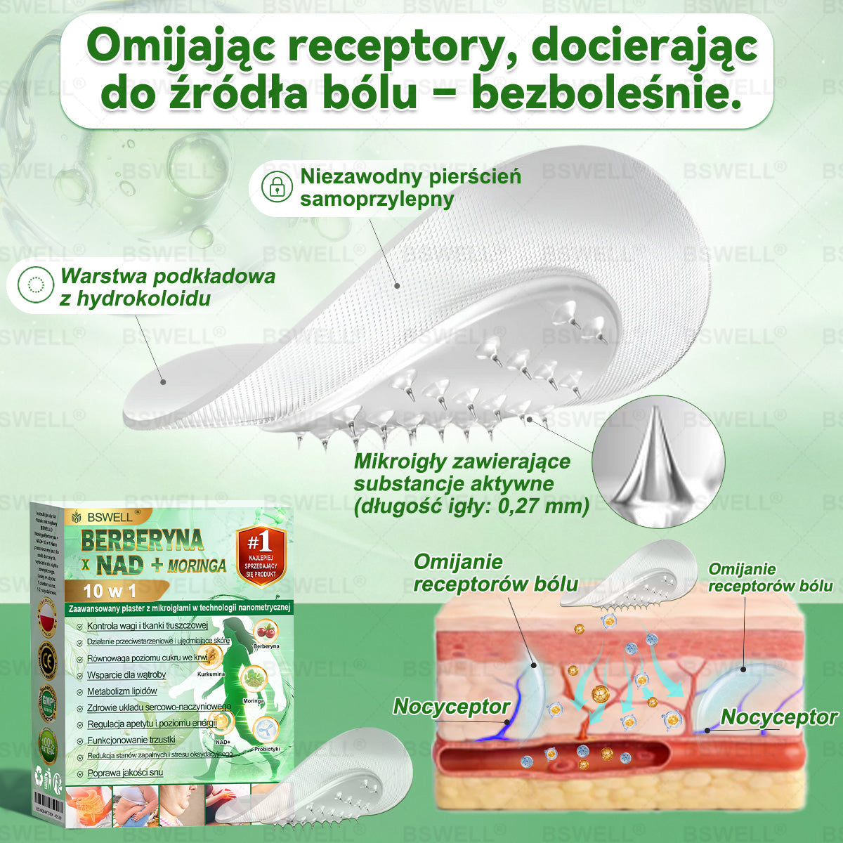 🧑‍⚕️🏆   BSWELL® Nano mikroigłowy plaster wyszczuplający (Raz dziennie, efekty już po 28 dniach ✅ Wspiera odchudzanie, serce, cukrzycę, sen, jelita, stawy i więcej.